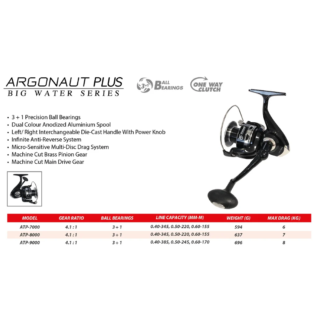 Pioneer Argonaut Plus Big Water Series - Image 2